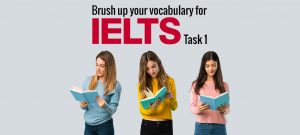 IELTS Resources