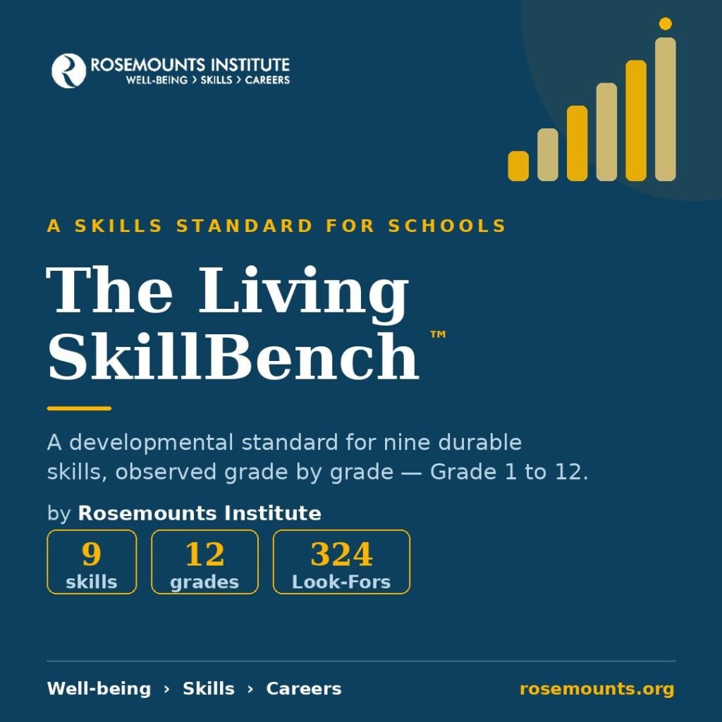 The Living SkillBench